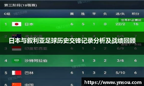 日本与叙利亚足球历史交锋记录分析及战绩回顾