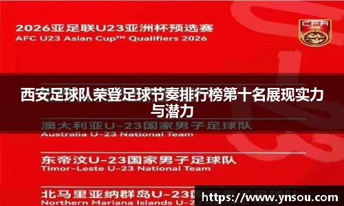 西安足球队荣登足球节奏排行榜第十名展现实力与潜力