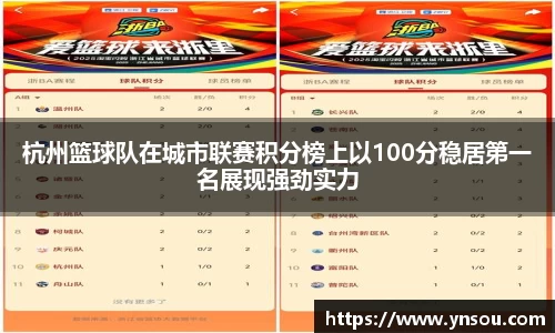 杭州篮球队在城市联赛积分榜上以100分稳居第一名展现强劲实力