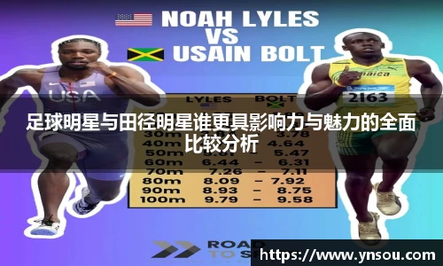 足球明星与田径明星谁更具影响力与魅力的全面比较分析