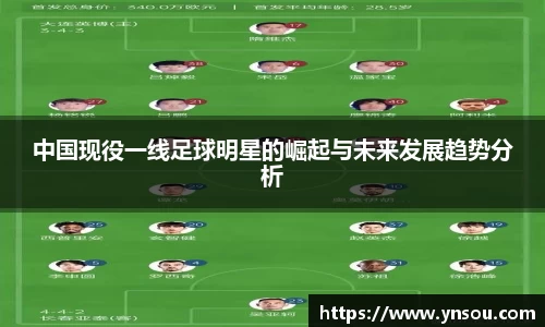 中国现役一线足球明星的崛起与未来发展趋势分析